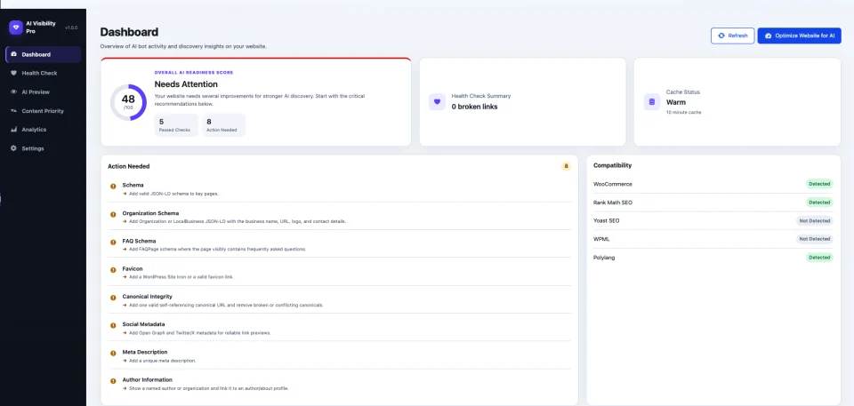AI Visibility Pro WordPress admin dashboard